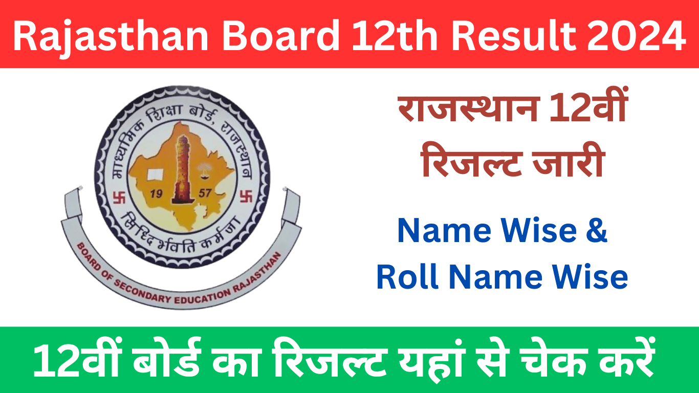 Rajasthan 12th Board Result: राजस्थान बोर्ड 12वीं रिजल्ट